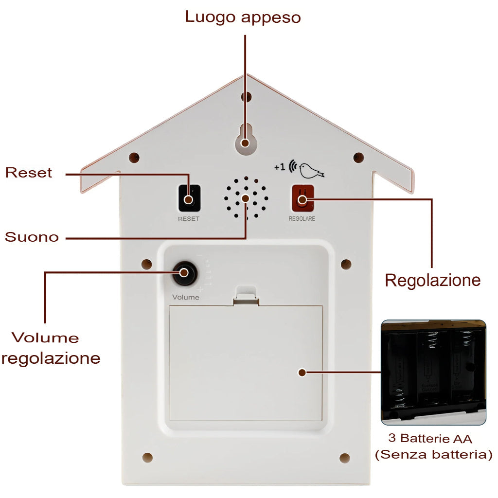 Orologio a cucù moderno in legno